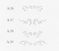 a diagram showing the different types of dots on a piece of paper